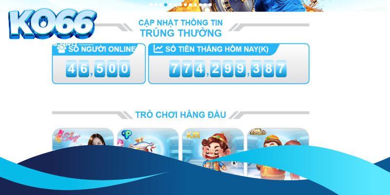 Khuyễn mãi KO66 luôn thu hút đông đảo nhiều người tham gia